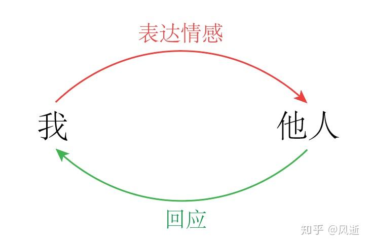 特朗普首轮铜关税实施：150亿美元进口商品受影响，精炼铜豁免引发波动