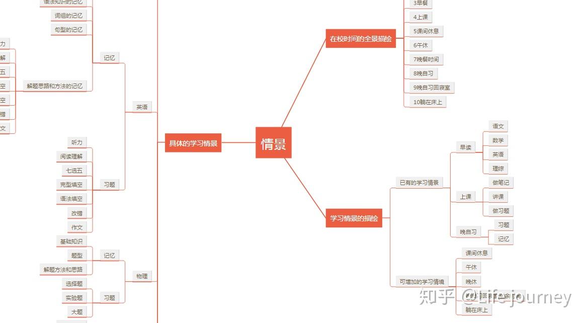 54.02亿元！上半年剧场类演出票房收入显著提升