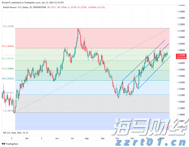 集邦咨询：7月电视面板价格下滑，显示器与笔记本面板价格保持稳定