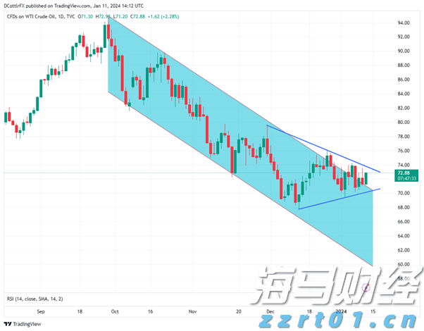 桥水基金完成领导层交接：达利欧退出董事会并清仓股份