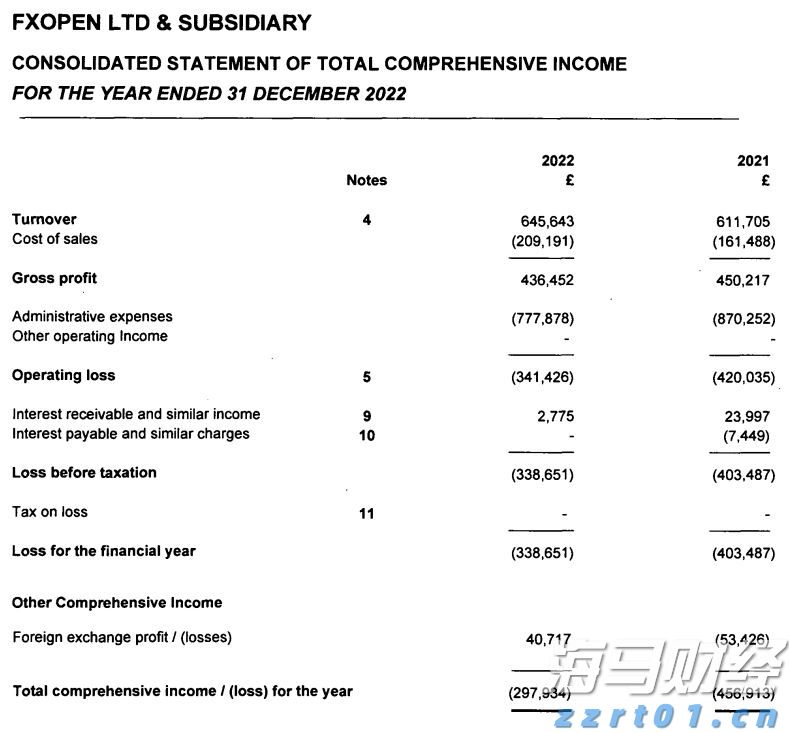 前4个月覃塘区新增规上工业企业31家
