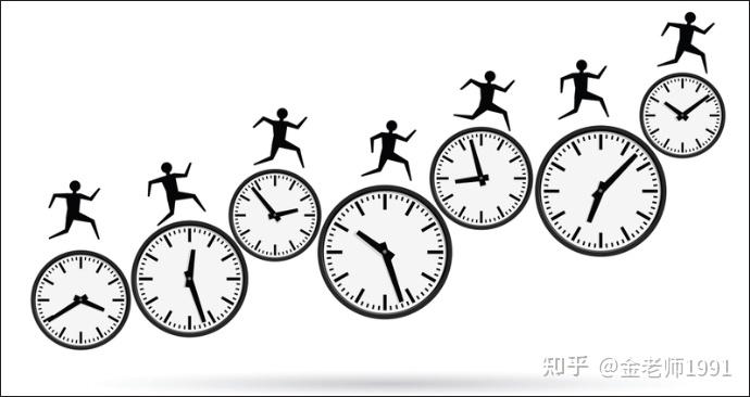 “FOMO”情绪引发抢购潮！美国企业债利差创27年来新低