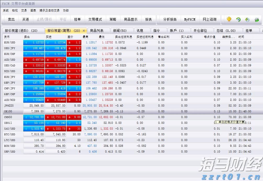 人工智能初创公司Anthropic计划融资，估值或达到1700亿美元