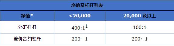 暴雨橙色预警生效中！深圳铁路部分列车停运