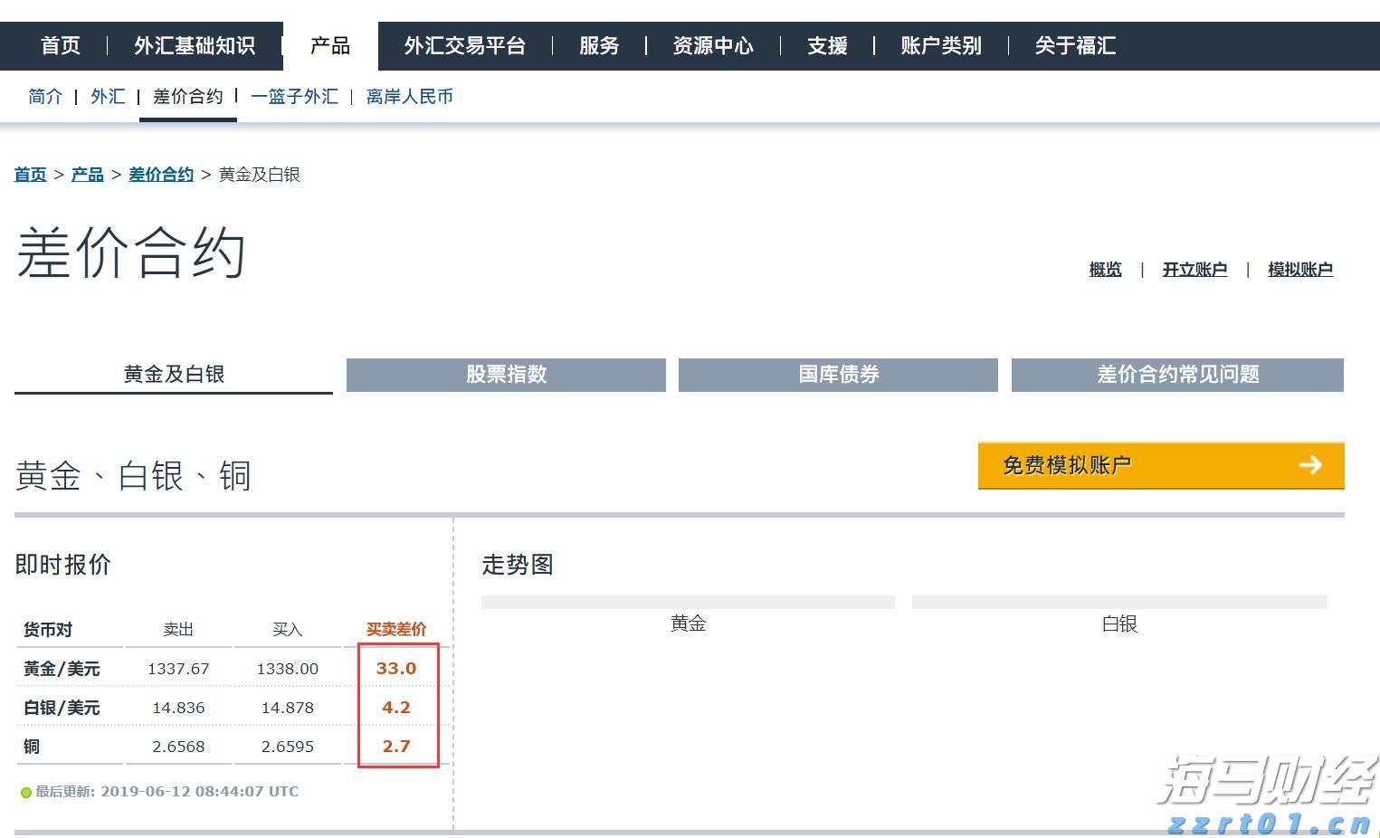 中国黄金协会：2025年上半年我国黄金产量179.083吨 同比下降0.31%