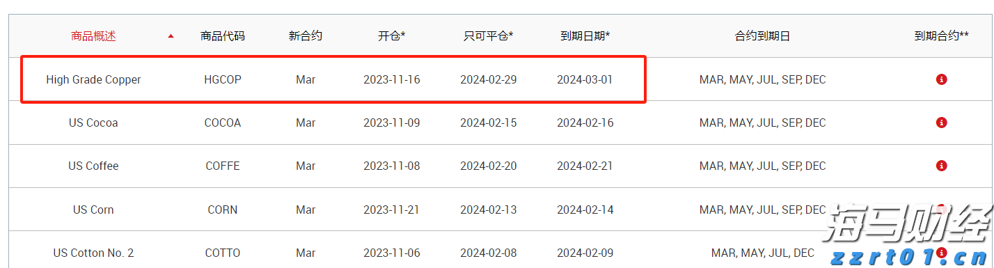 泰康人寿安徽分公司提醒您：警惕明星代言金融产品的隐藏风险