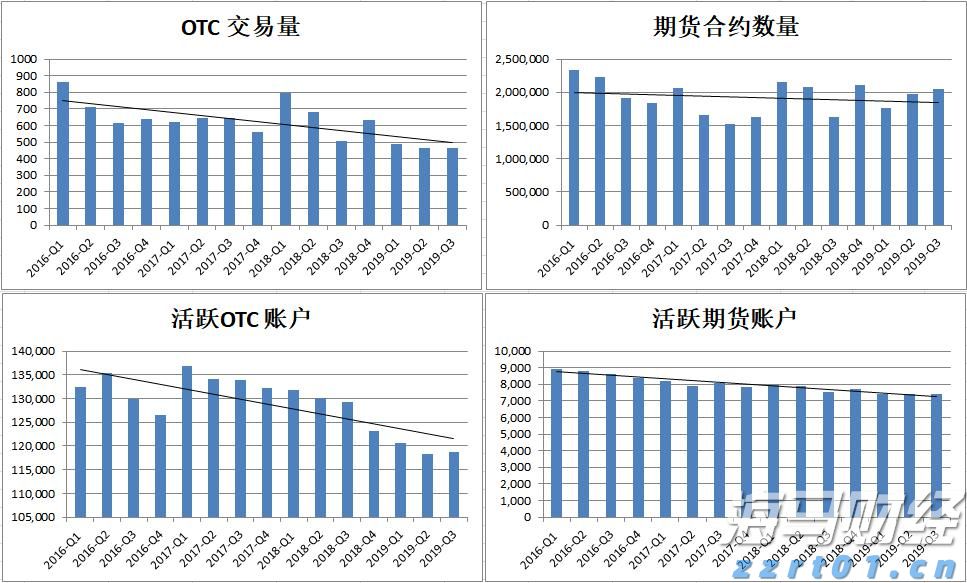 51家粤企上榜中国民企500强