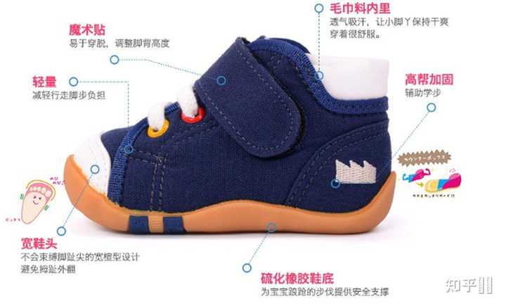 小型养殖场污水处理方法