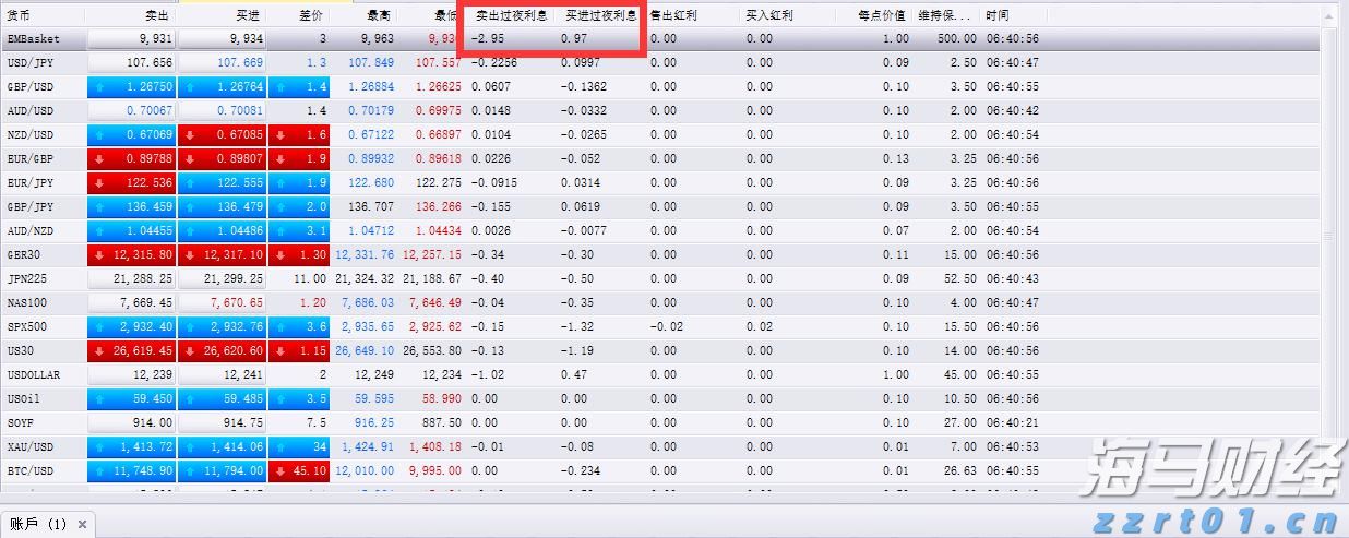 重构年金时空价值 泰康鑫利年年让财富活起来