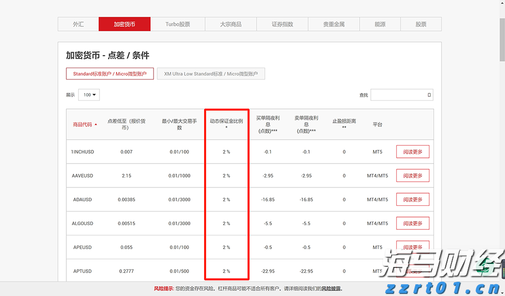 泰康人寿亳州中支高效赔付重疾保险金22万元