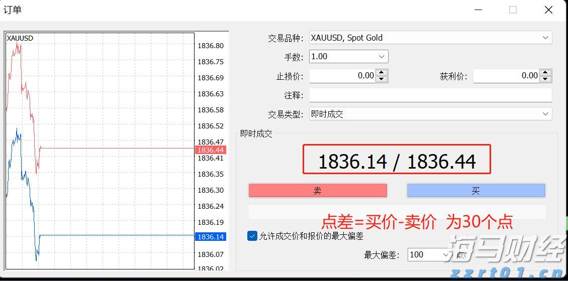 湖北部署开展集中用餐单位食品安全问题专项治理