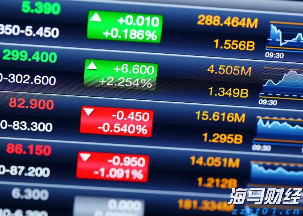德银分析GPT-5发布的六大关键点