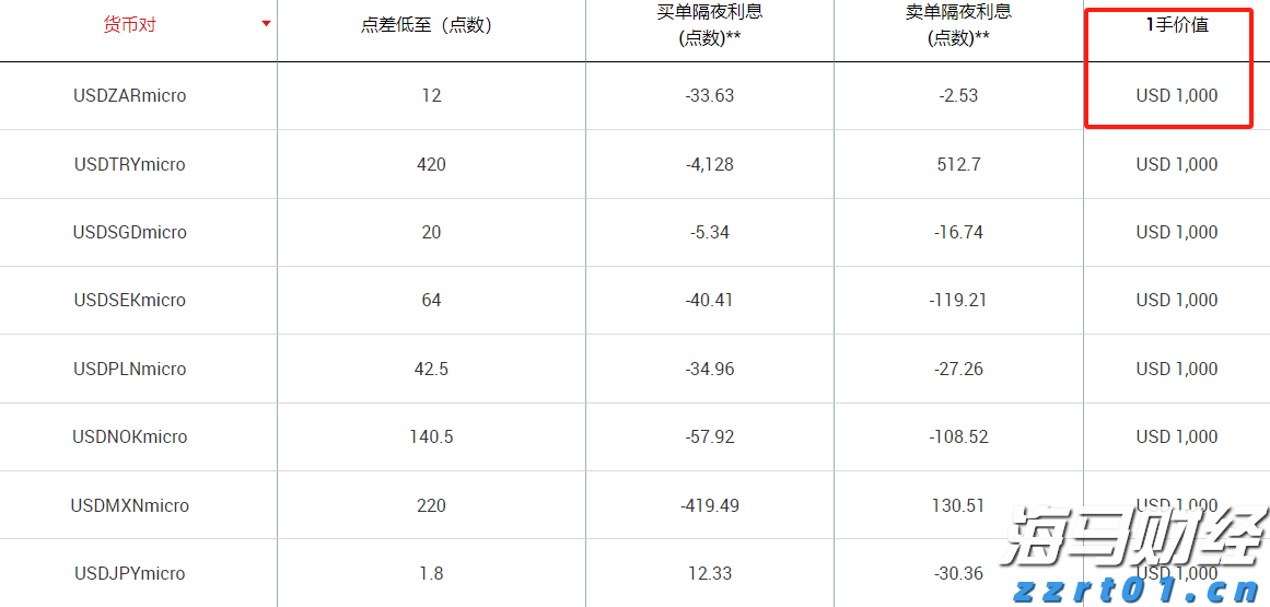 陕西省市场监管局深入贯彻落实《市场主体登记管理条例》