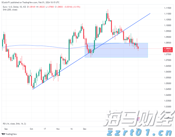 “黄金平替”卖爆了！涨幅超过黄金