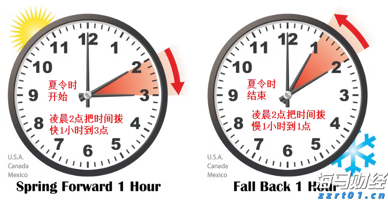 推进检验检测服务重点产业链！江苏省市场监管局出台9项措施