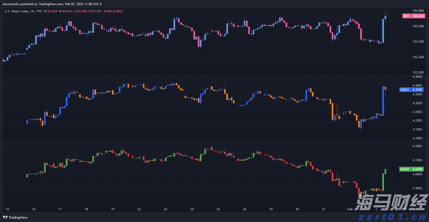 工作管理软件迎来AI助力 贝尔德将Monday.com (MNDY.US)评级上调至“跑赢大盘”