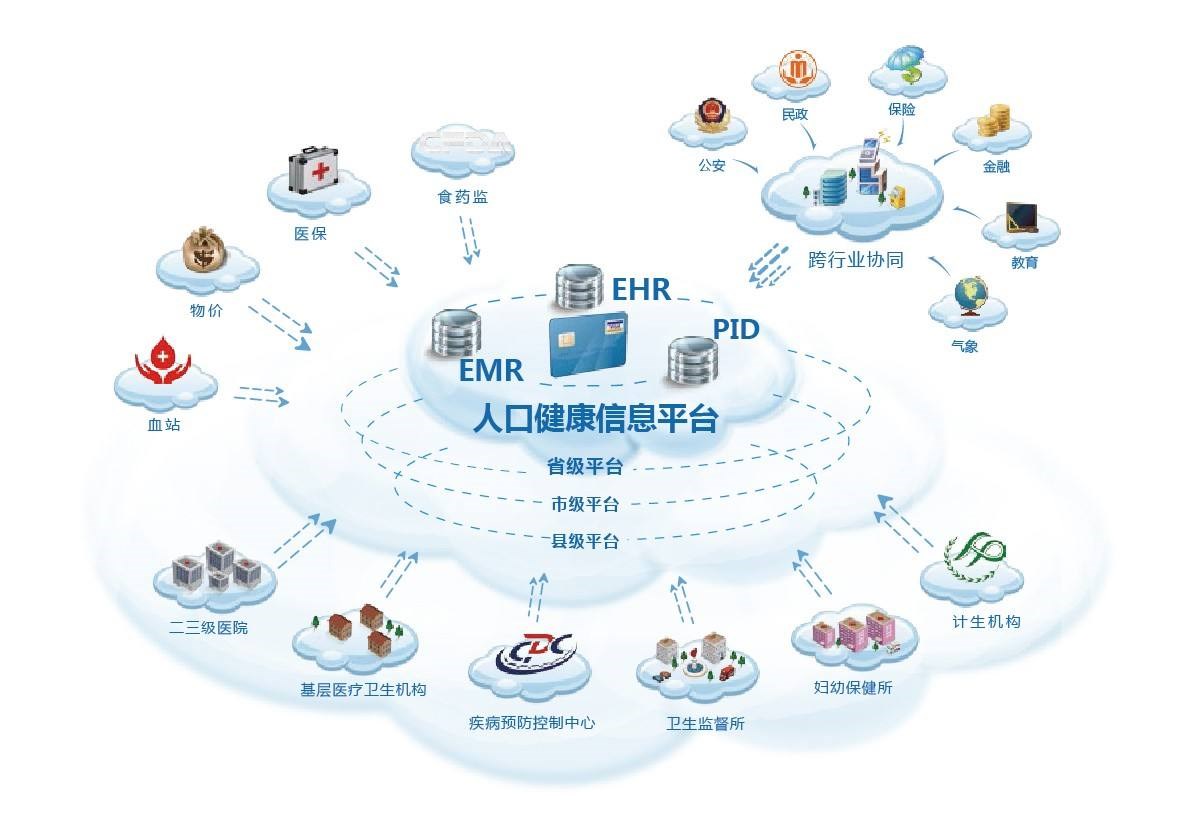首个全国科普月活动全面启动