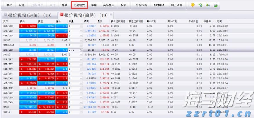 让“树尖”到“舌尖”的距离更短