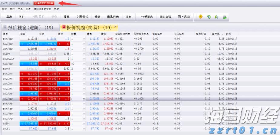 半导体行业库存逐步恢复 瑞银看好德州仪器(TXN.US)、瑞萨电子(RNECY.US)及英飞凌(IFNNY.US)