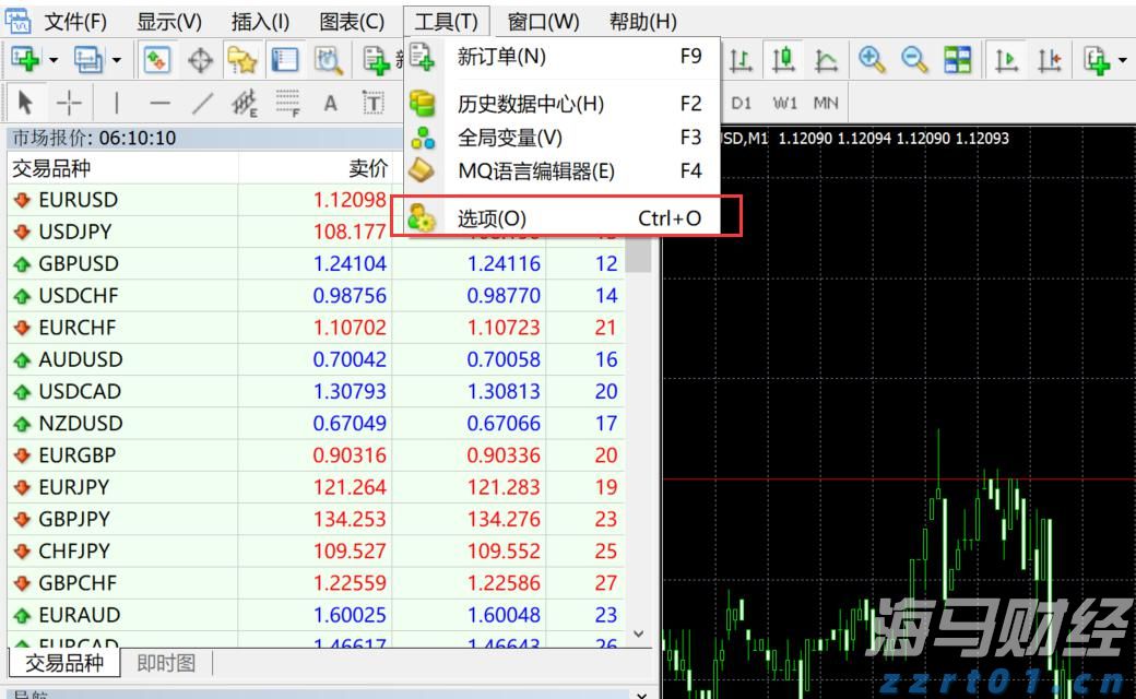 传统基金持续失去资金，比特币成为投资“救星”！过去一年获得22%超额收益