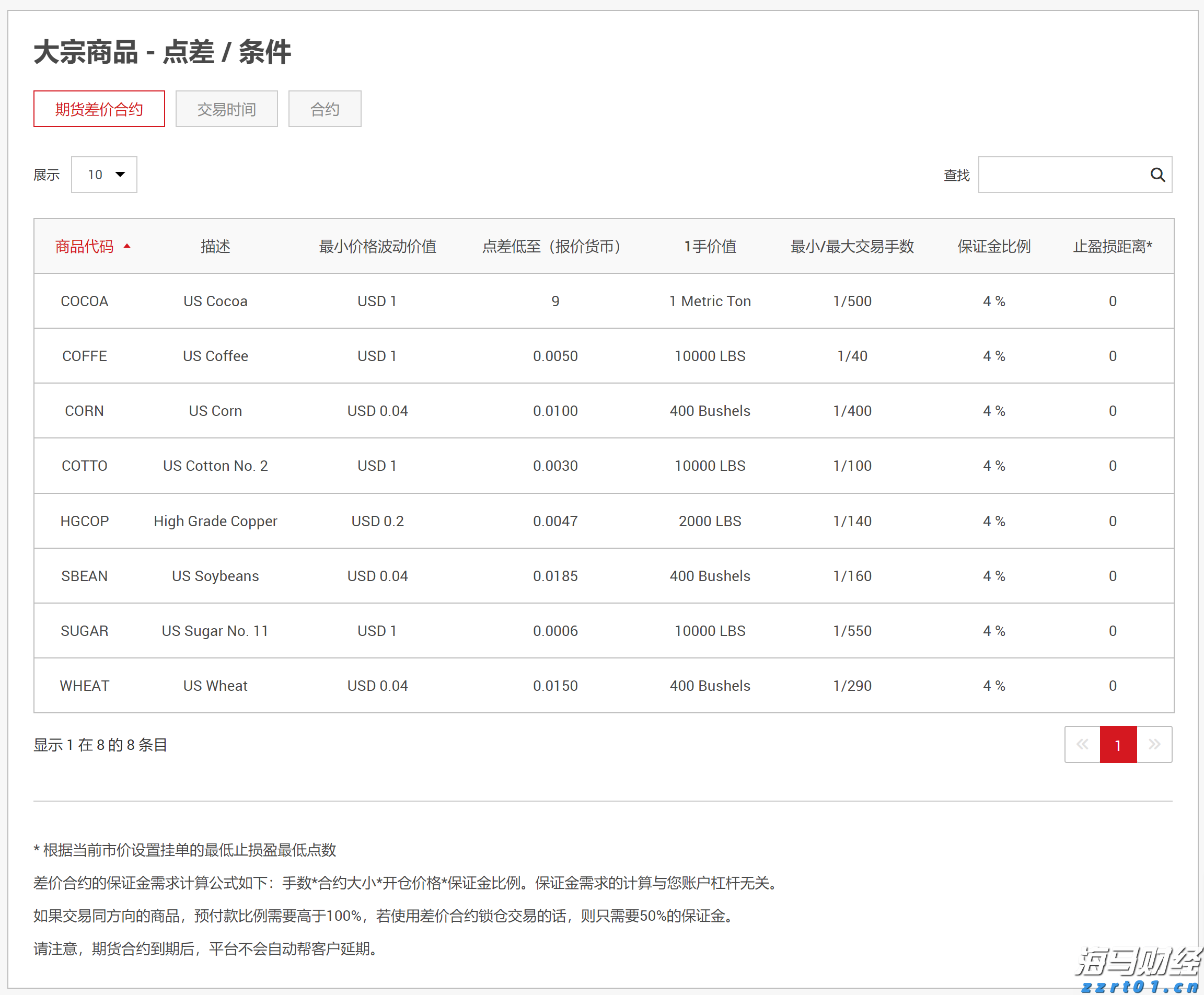 天下徽商与活力家乡的“双向奔赴”