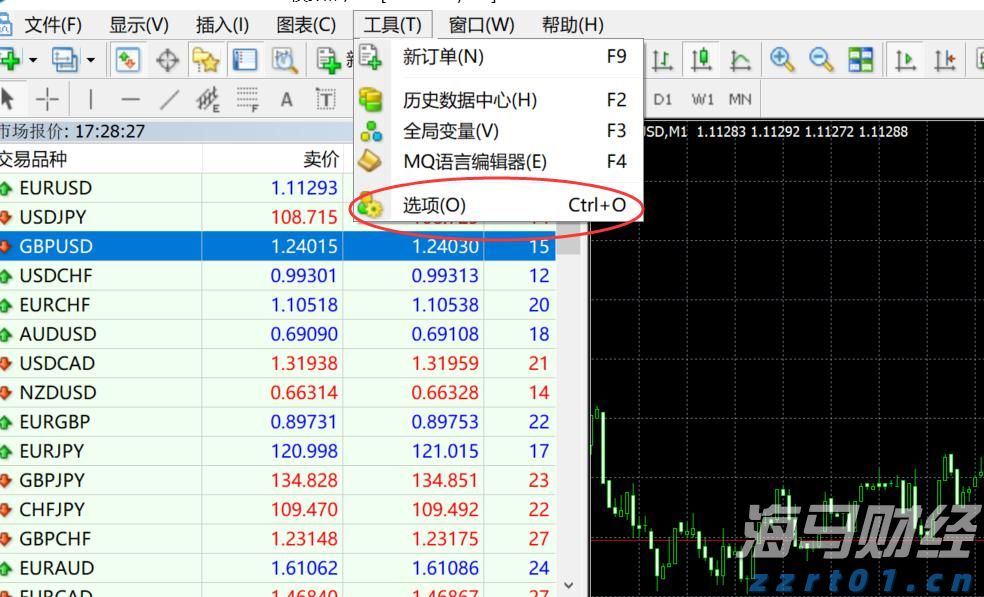 特朗普宣布黄金免征关税 金价创三个月最大单日跌幅