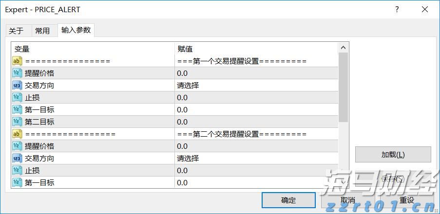 Q1财报后的好未来(TAL.US)：股价历经近3个月横盘，离突破或只差临门一脚