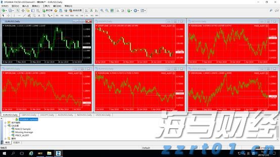 Q1财报后的好未来(TAL.US)：股价历经近3个月横盘，离突破或只差临门一脚