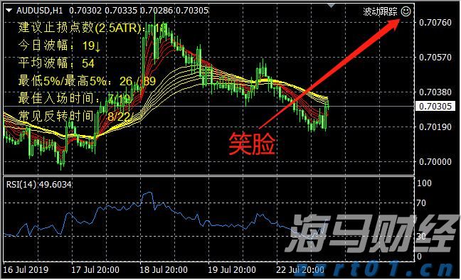 国家一体化算力网络京津冀枢纽张家口算力中心有望下月投运