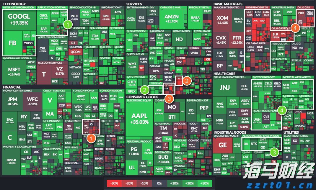 筑牢暑期交通安全防线