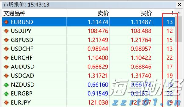 青海：深入排查风险隐患 守牢市场监管“安全关”