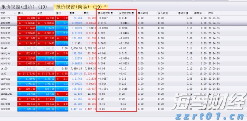 嘉应制药上半年净利润同比增长254.33%