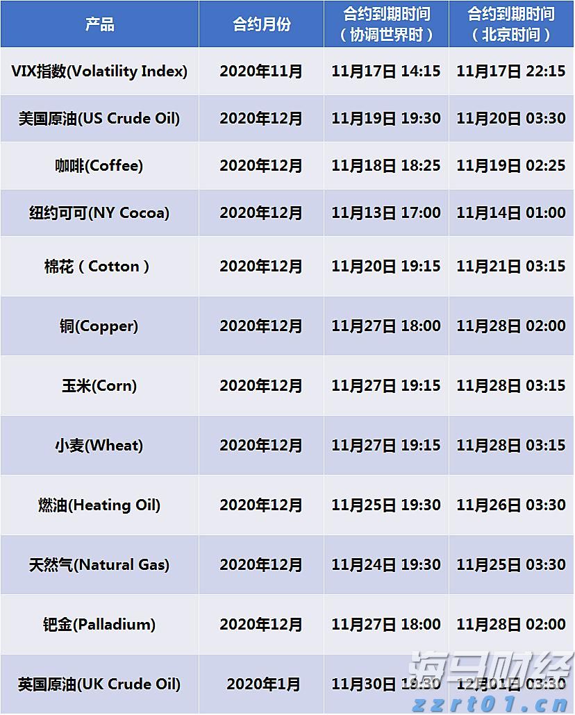 1.75%或是终点利率？市场押注欧央行12月降息后终结宽松周期