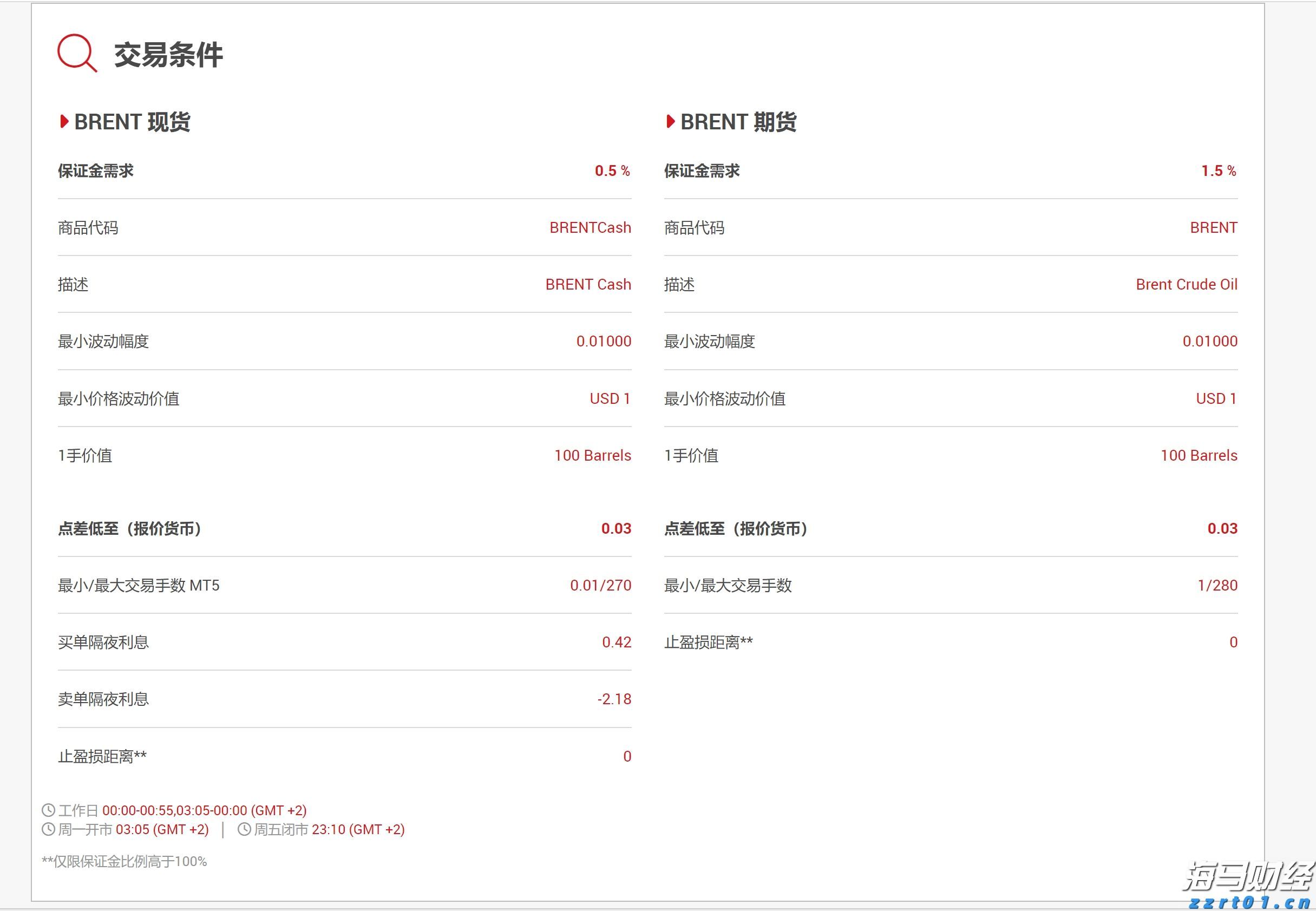 山东：早快严细落实食品安全“两个责任”