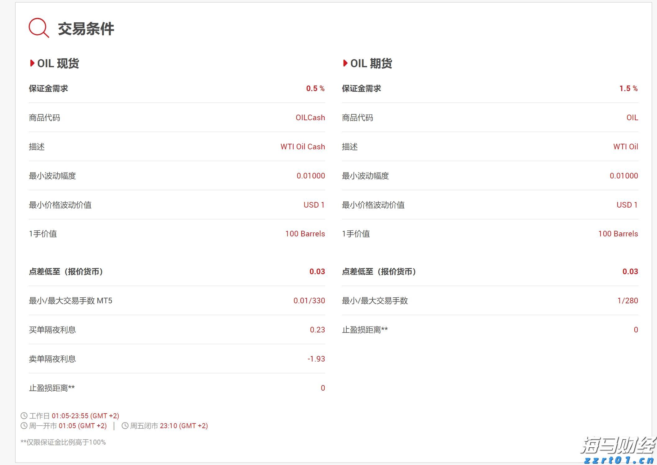 全市降雨再次增强！南山博物馆及所辖各场馆临时闭馆