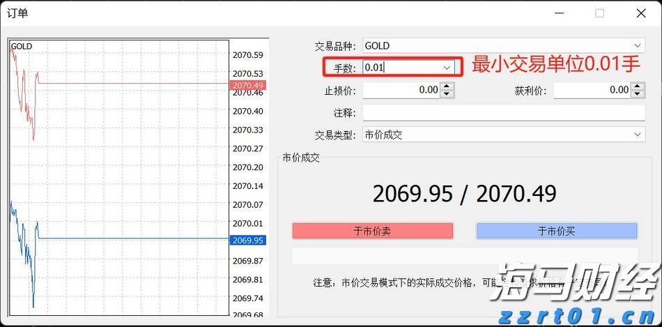 摩根士丹利展望Shopify(SHOP.US)第二季度：GMV增速或达23%，营收有望超预期