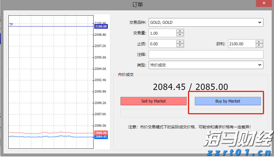 AI云计算的崛起！市场是否低估了微软(MSFT.US)的压力和亚马逊(AMZN.US)的潜力？