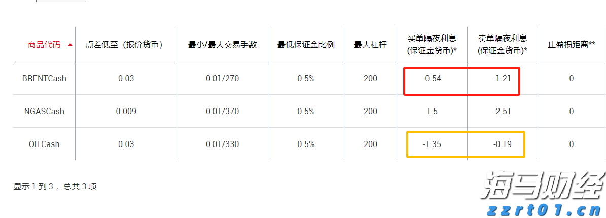 谷歌(GOOG.US)电话会：全栈AI战略驱动业务全面增长 每月Tokens处理量翻倍 视觉搜索增长70%