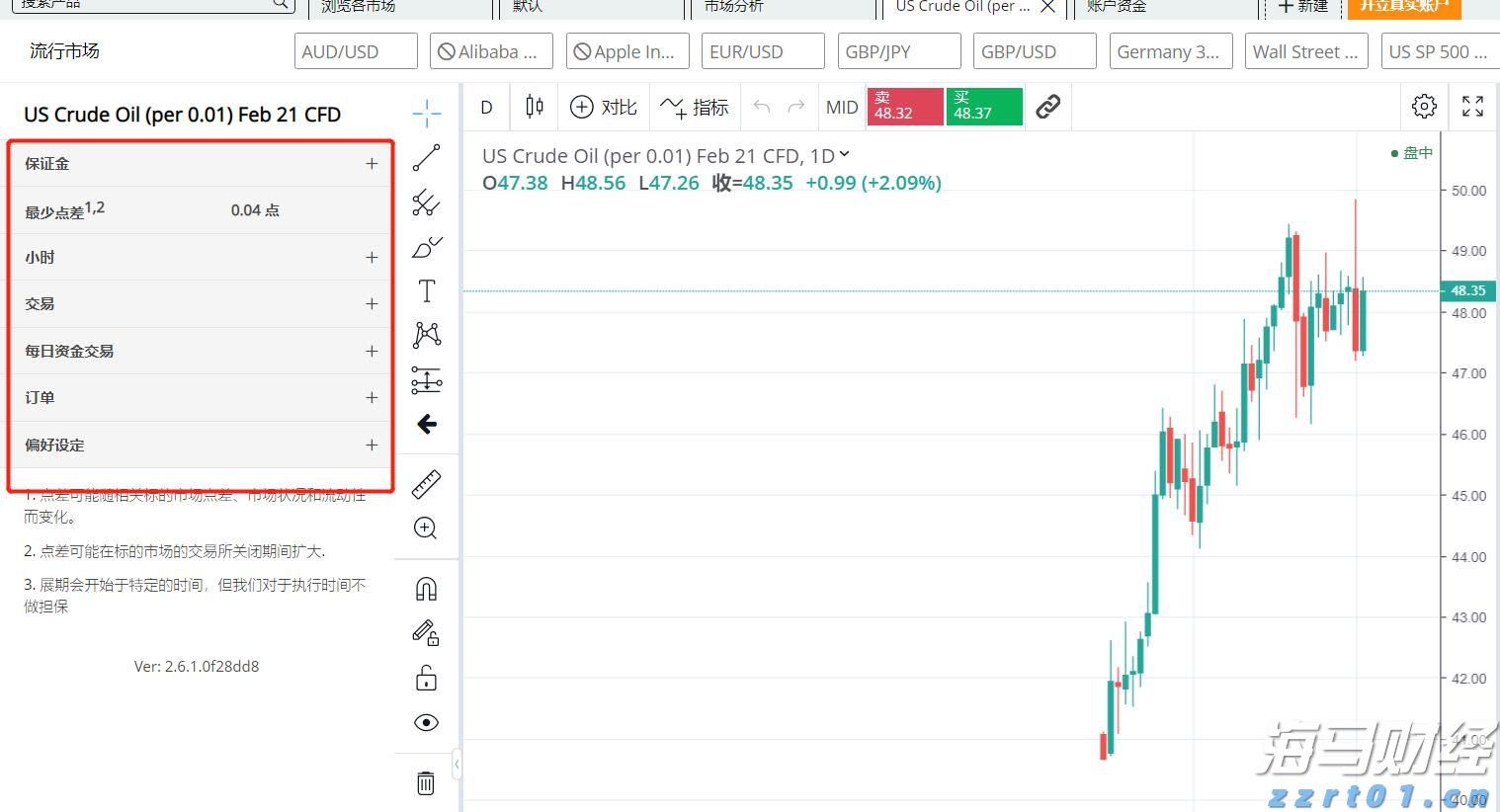 通胀差异与欧洲央行利率决策的挑战