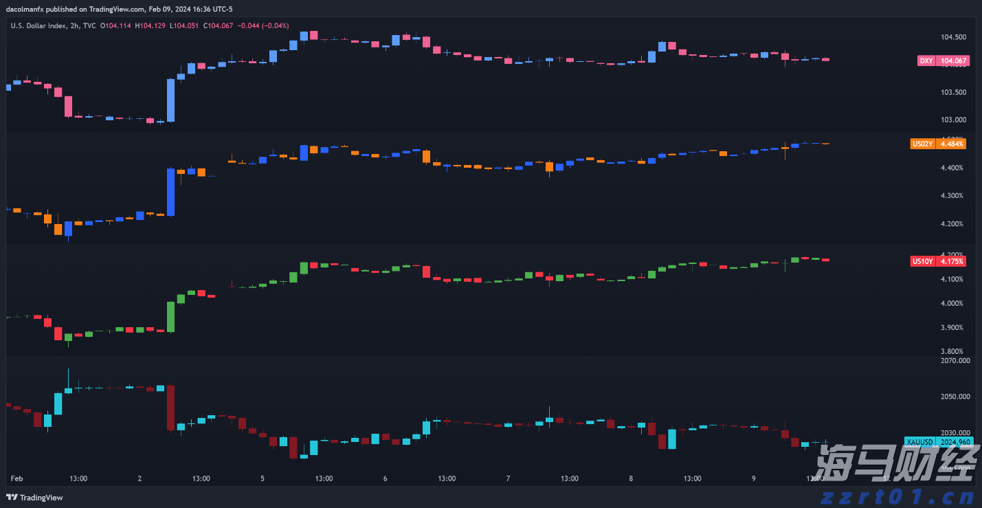 云业务增长32%！谷歌(GOOGL.US)计划850亿美元AI基础设施投资 预告2026年支出将进一步增加