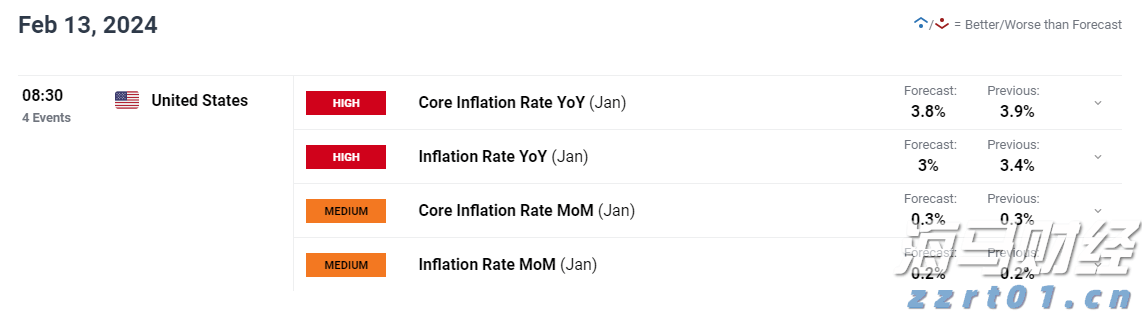 云业务增长32%！谷歌(GOOGL.US)计划850亿美元AI基础设施投资 预告2026年支出将进一步增加