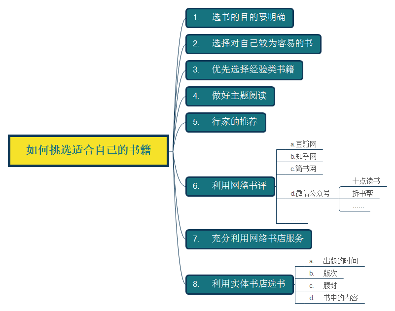 果香四溢绘就乡村振兴“甜蜜画卷”