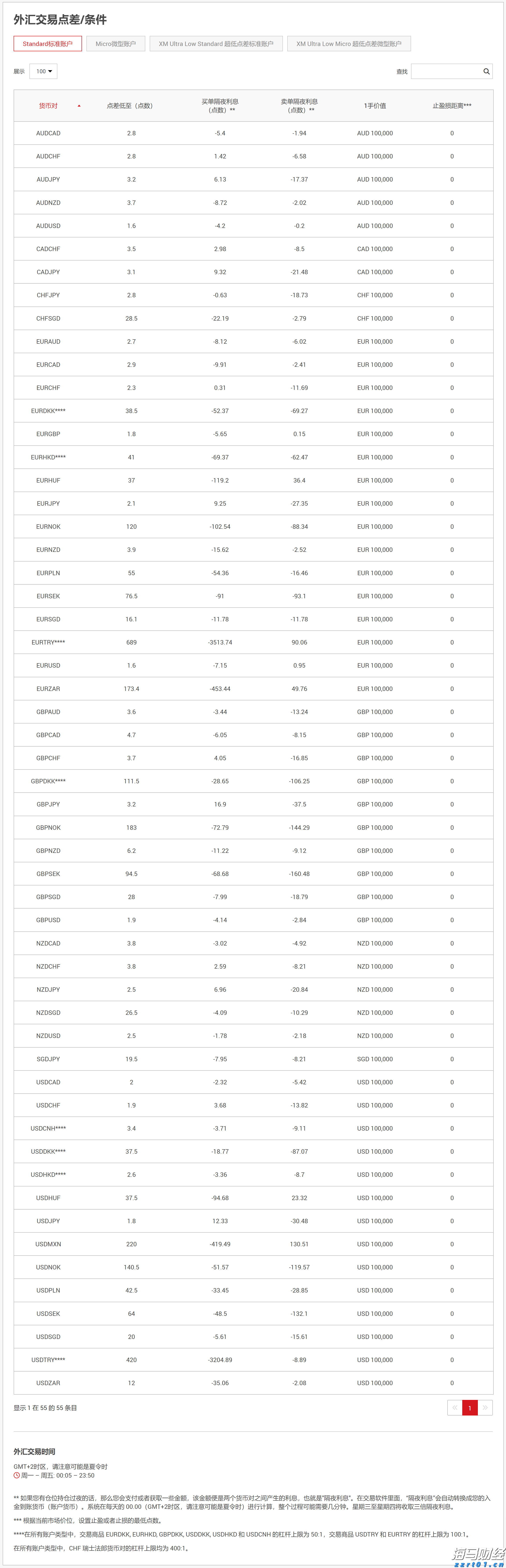 全球铝罐需求强劲，鲍尔包装(BALL.US) Q2业绩超预期并上调全年利润指引