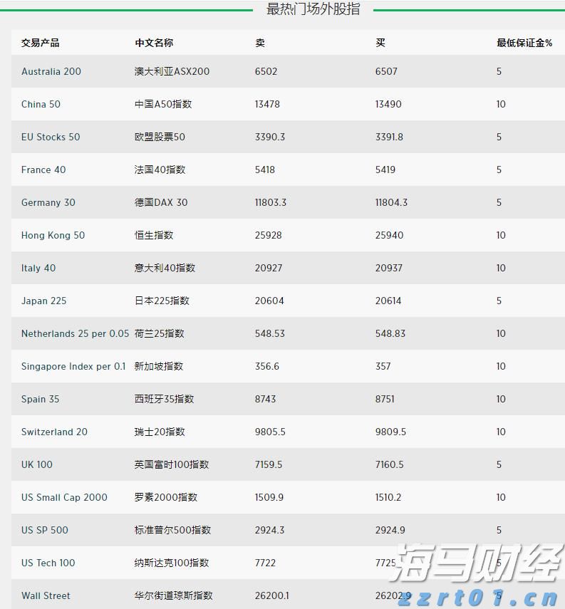 广东省市场监管局围绕广东省委提出的“1310”部署进行系统谋划