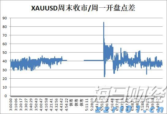 京津冀联合发文规范中秋国庆期间市场价格和竞争行为
