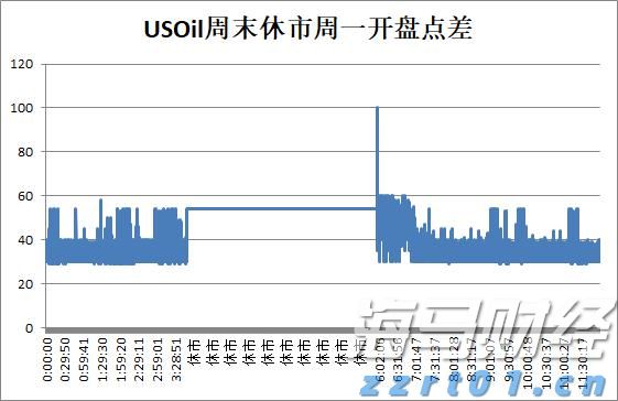 山西一地改革：正科岗位减掉20%副科减6%，未上岗人员分流