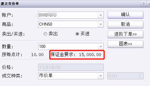 迈阿密国际控股(MIAX.US)以23美元/股的价格成功上市，今晚将正式在纽交所交易