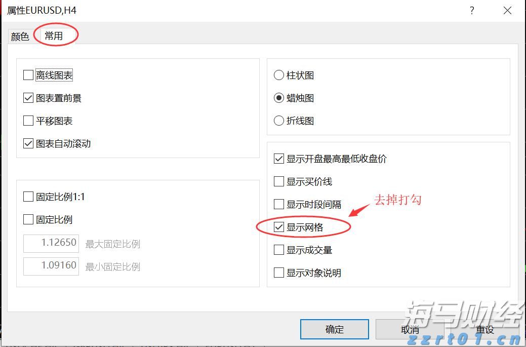美银最新调查：创纪录比例基金经理认定美股已“太贵”！