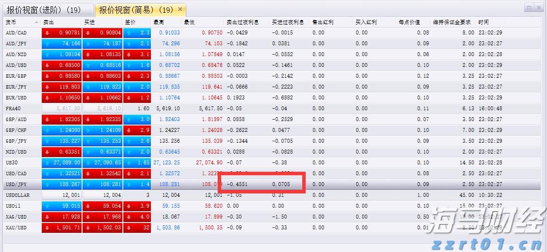 梅州市防汛应急响应调整为Ⅳ级