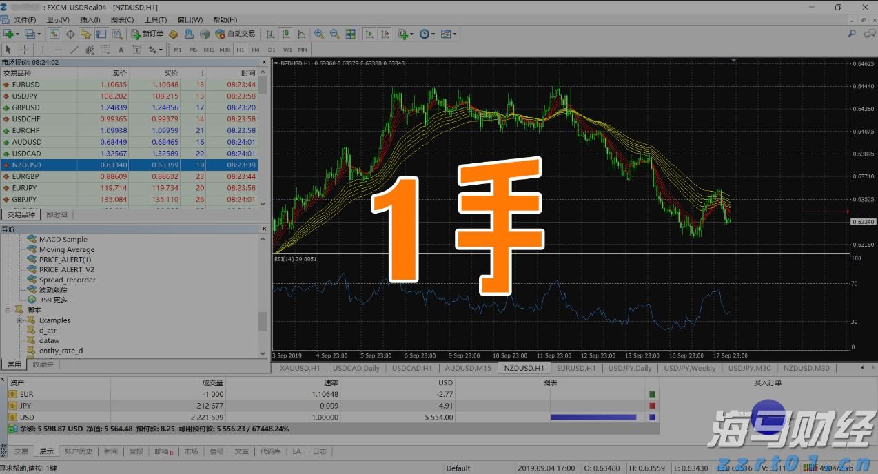 江西开展守合同重信用公示活动
